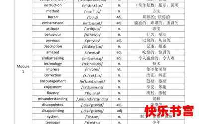 单词表最新章节-全文阅读